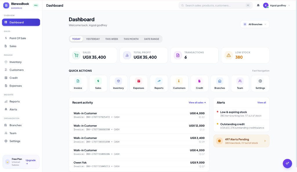 BiznessBook Web App Dashboard — Live sales, profit, inventory, and transaction overview